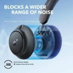 Soundcore Space Q 45 | Long lasting Noise Cancelling H. - Image 3