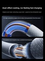 Anker Zolo USB C Cable 100 Watt (1 Mitre, USB C to USB C) - Image 6