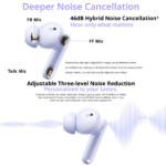 Realme Buds T310 ANC TWS Earbuds - Image 6