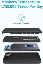 Anker 334 magnetic battery(10K power core) - Image 6