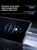 Anker Zolo USB C Cable 100 Watt (1 Mitre, USB C to USB C) - Image 4