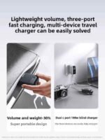 Anker 100W USB-C Charger - Image 5