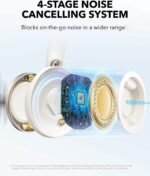 Soundcore Space One Adaptive - Image 3