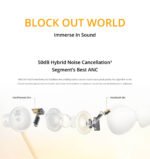 Realme Buds Warless 5 ANC - Image 6