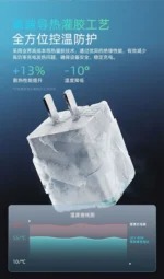 QCY 45W Mini GaN Fast Charge - Image 5