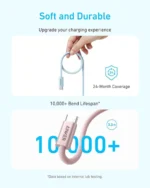 Anker Zolo USB-C to USB-C Data Cable (1.5 Meters, 240W, Braided) - Image 4