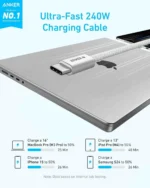 Anker Zolo USB-C to USB-C Data Cable (1.5 Meters, 240W, Braided) - Image 3