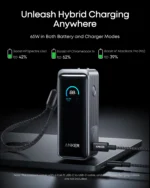 Anker Prime PowerBank (9.6k,65w,3 in 1) - Image 3