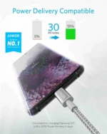 Anker USB C to USB C Cable 100w 1m Braided - Image 2