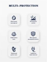 Ldnio SC2413 PD & QC3.0 2 Universal Outlets Power Socket - Image 7