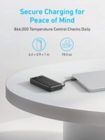 Anker A1383 87W 20000mAh Power Bank Built In Cable - Image 5
