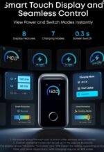 Anker Prime Charger (160W, 3 Ports, Smart Display) - Image 2