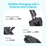Anker Zolo 20000mAh 45W Power Bank With Built-in Dual Type-C Cable - Image 4