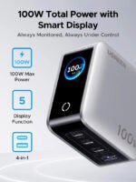 UGREEN Nexode Pro 100W 4-Port GaN Charger with Smart Display - Image 2