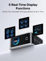 UGREEN Nexode Pro 100W 4-Port GaN Charger with Smart Display - Image 3