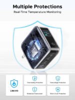 UGREEN Nexode Pro 100W 4-Port GaN Charger with Smart Display - Image 5